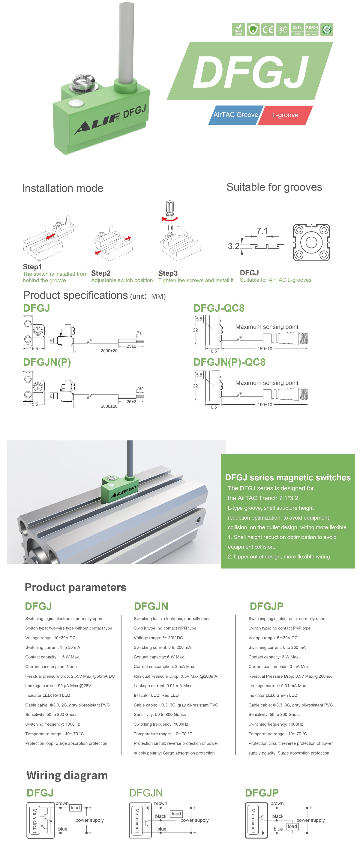 DFGJ Sensors for Pneumatik Link Cylinders PLP Series