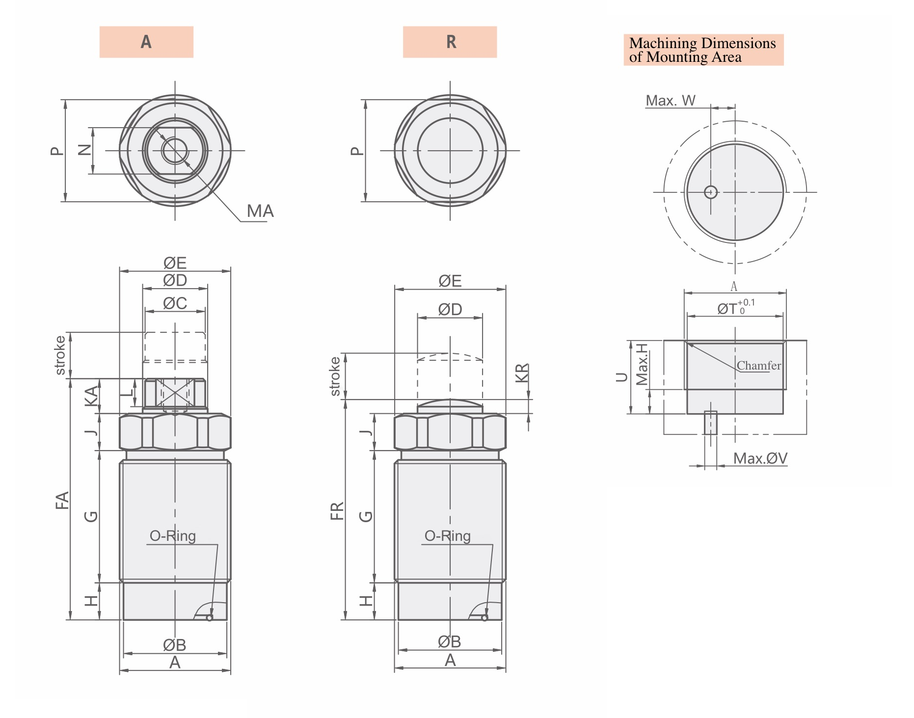 CTC-K Technical Drawing Hydraulic Threaded Body Cylinder, Clamp Cylinder, Push Cylinder