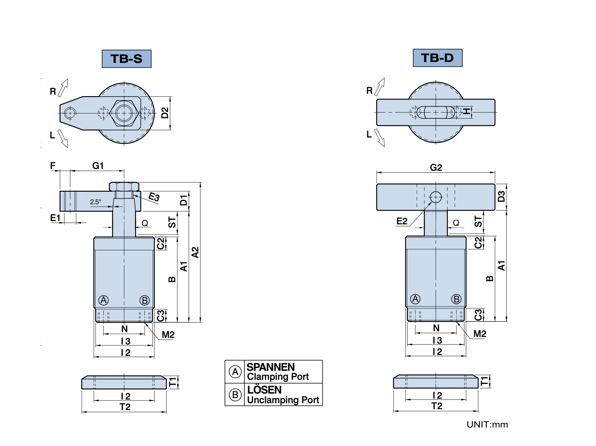 HSC Technische Zeichung Einschraubversion Hdyraulischer Schwenkspanner