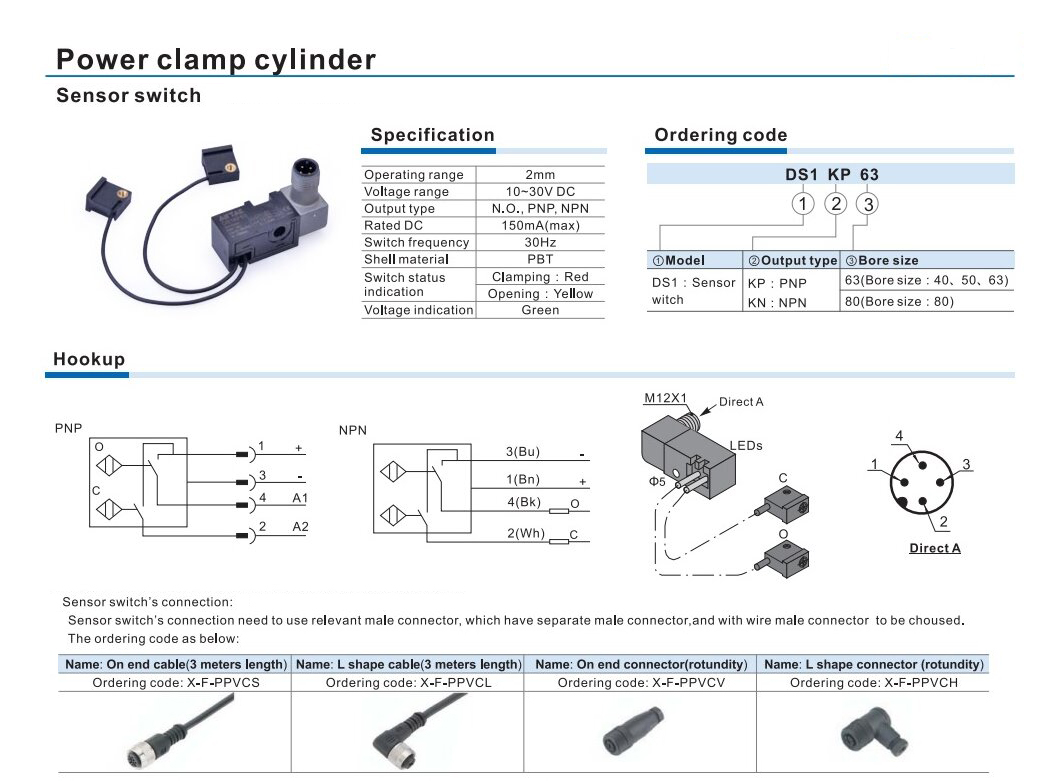 FTCA Automations-Kraftspanner - Optionale Abfragemodule