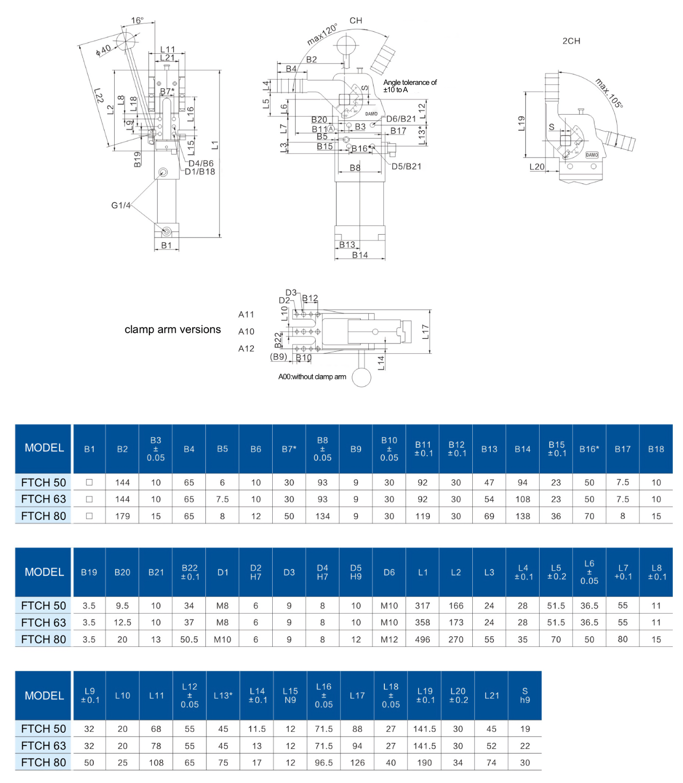 FTCH Technische Zeichnung Automations-Kraftspanner